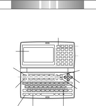 Casio SF5980, SF5780, SF5580 User Manual