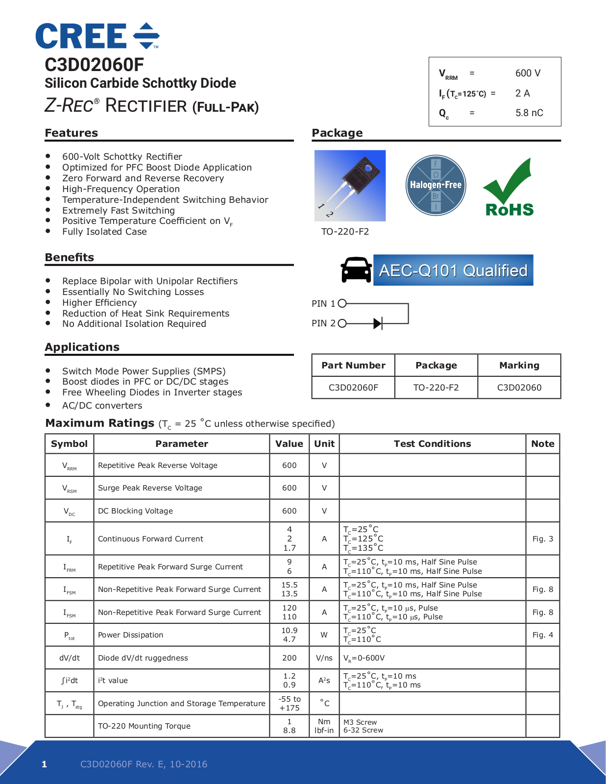 WOLFSPEED C3D02060F Datasheet - ManualMachine.com