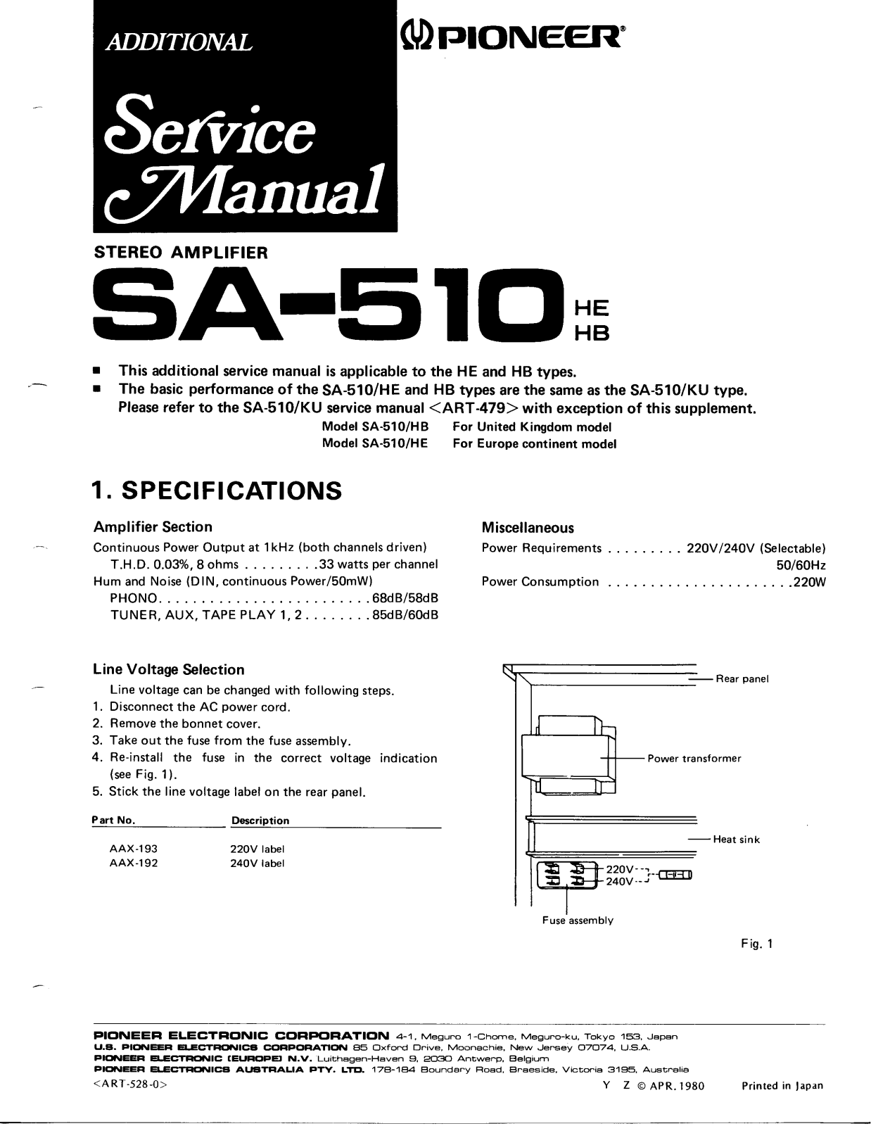 Pioneer SA-510 Manual
