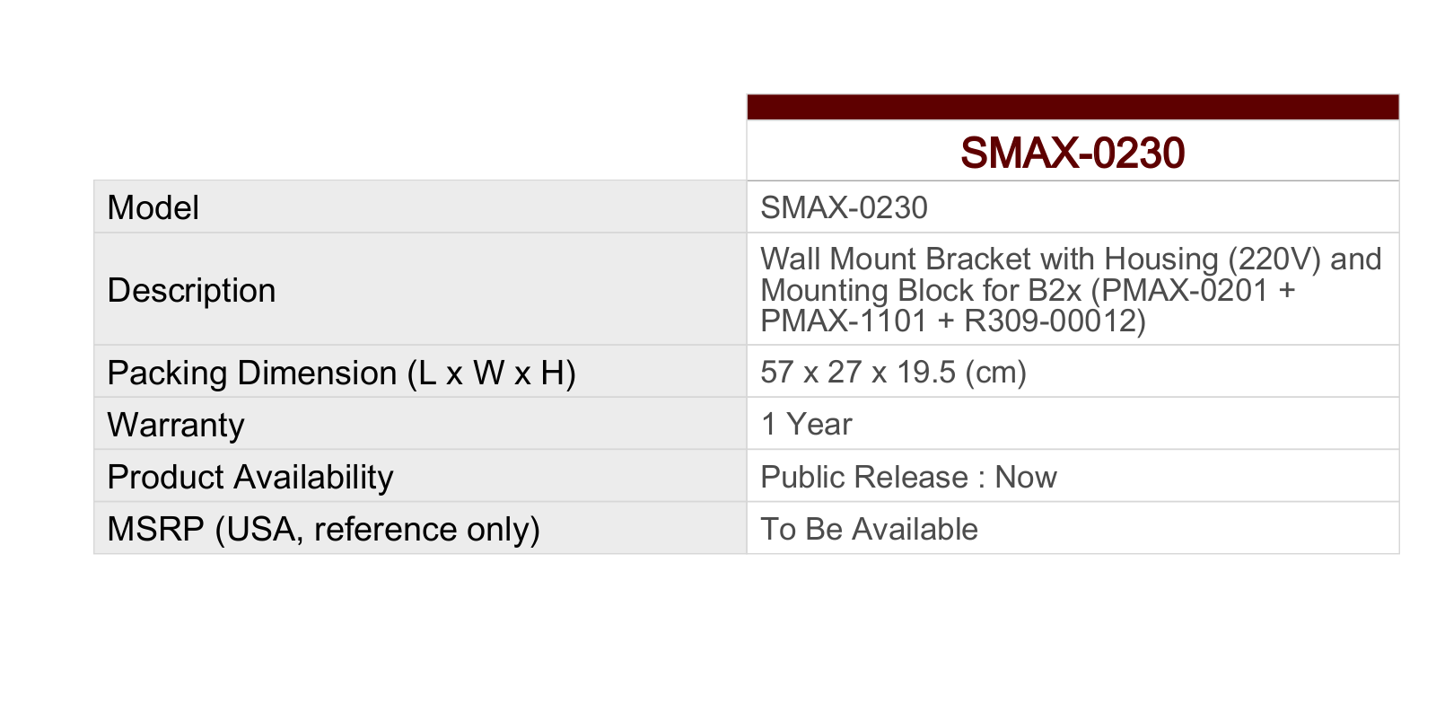 ACTi SMAX-0230 Specsheet