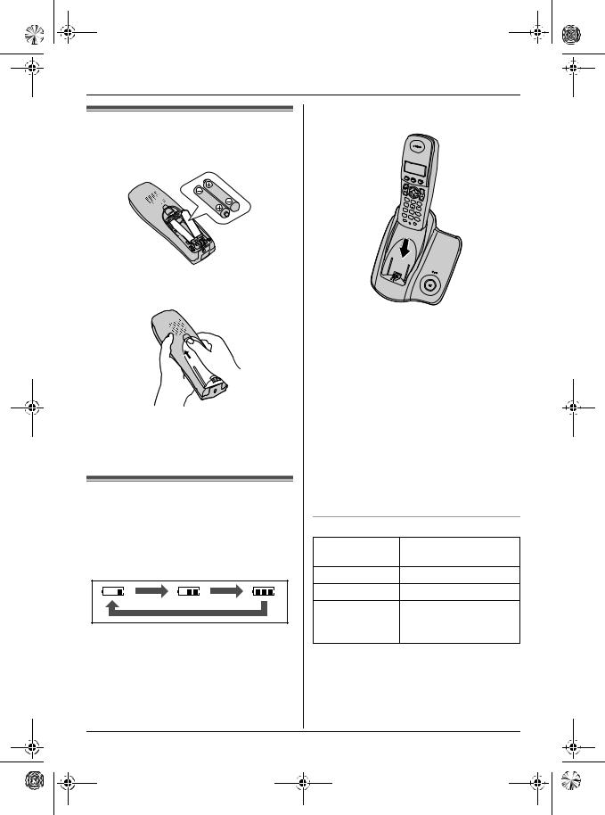 Panasonic KX-TCD200HG User Manual