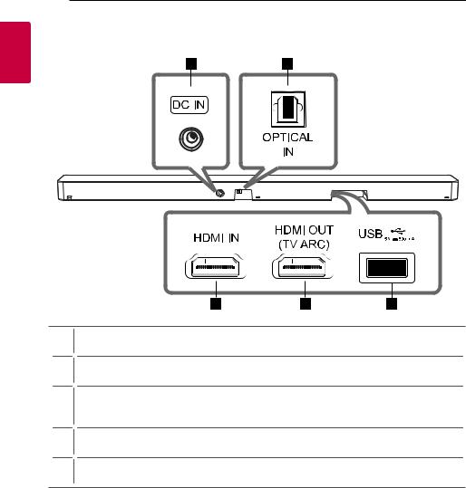 LG SL5Y User guide