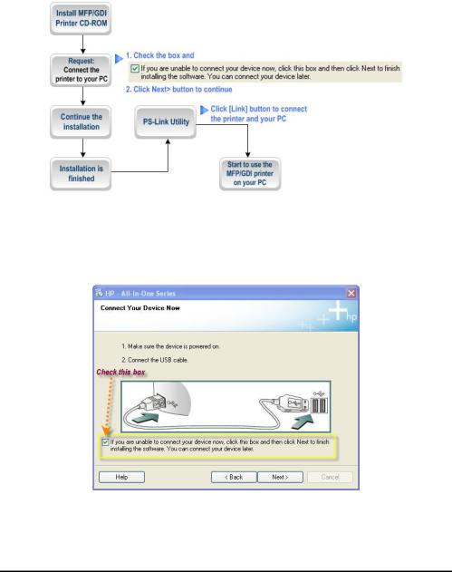 D-Link DPR-2000 User manual