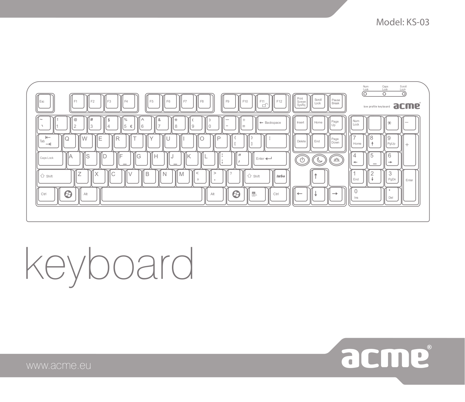 Acme CS01 User Manual