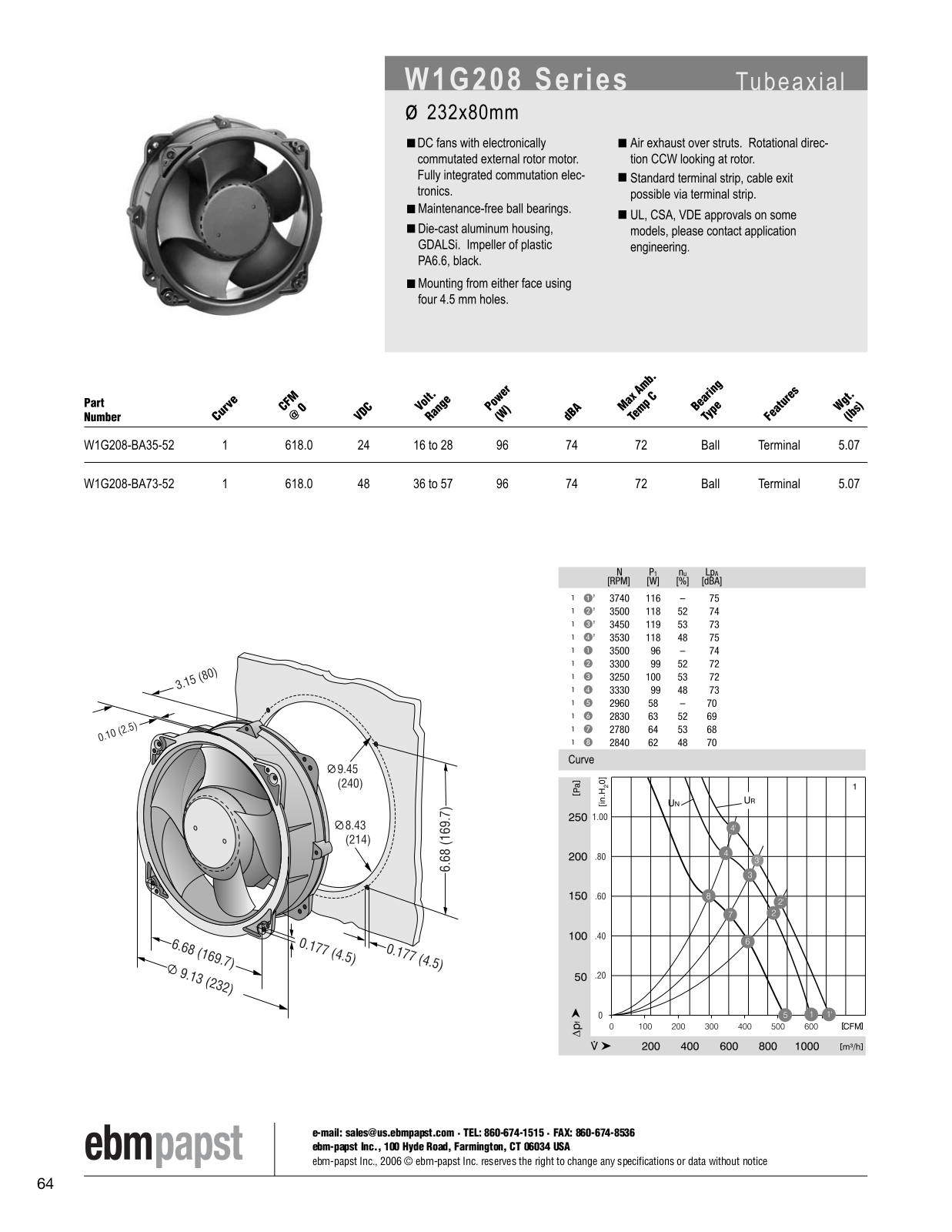 ebm-papst Tubeaxial Series W1G209 Catalog Page