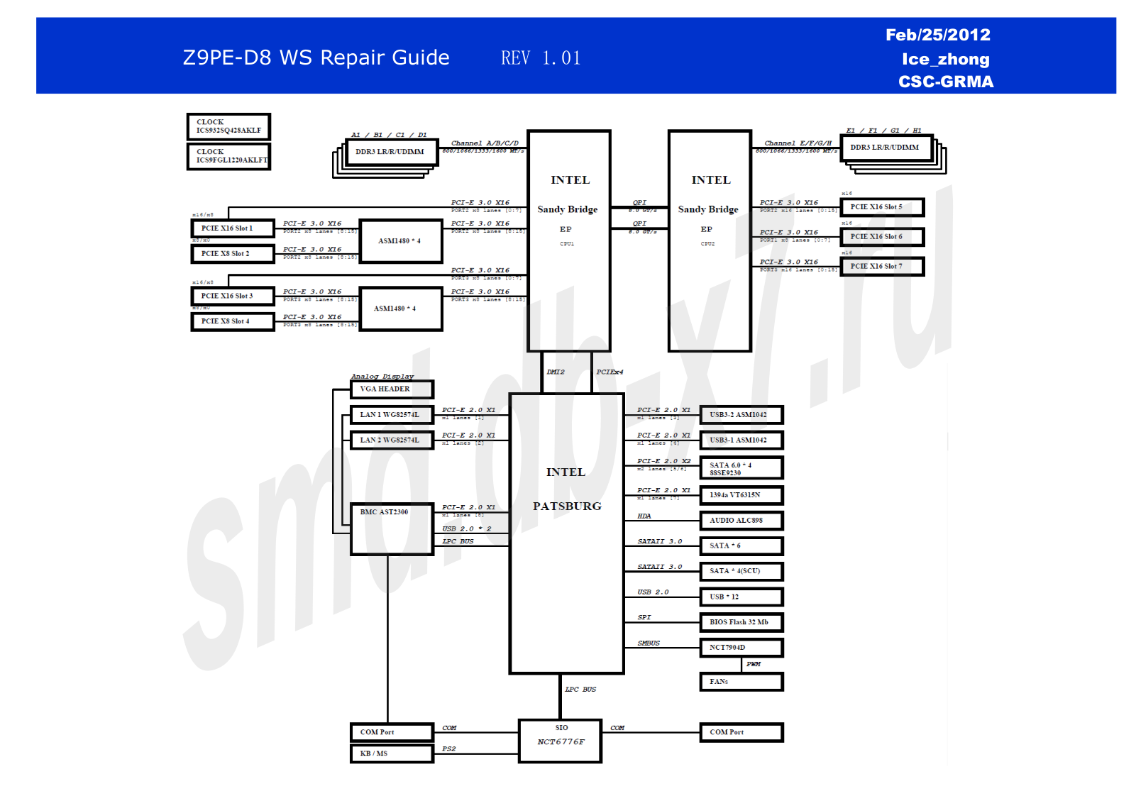 Asus Z9PE-D8 WS Repair Guide