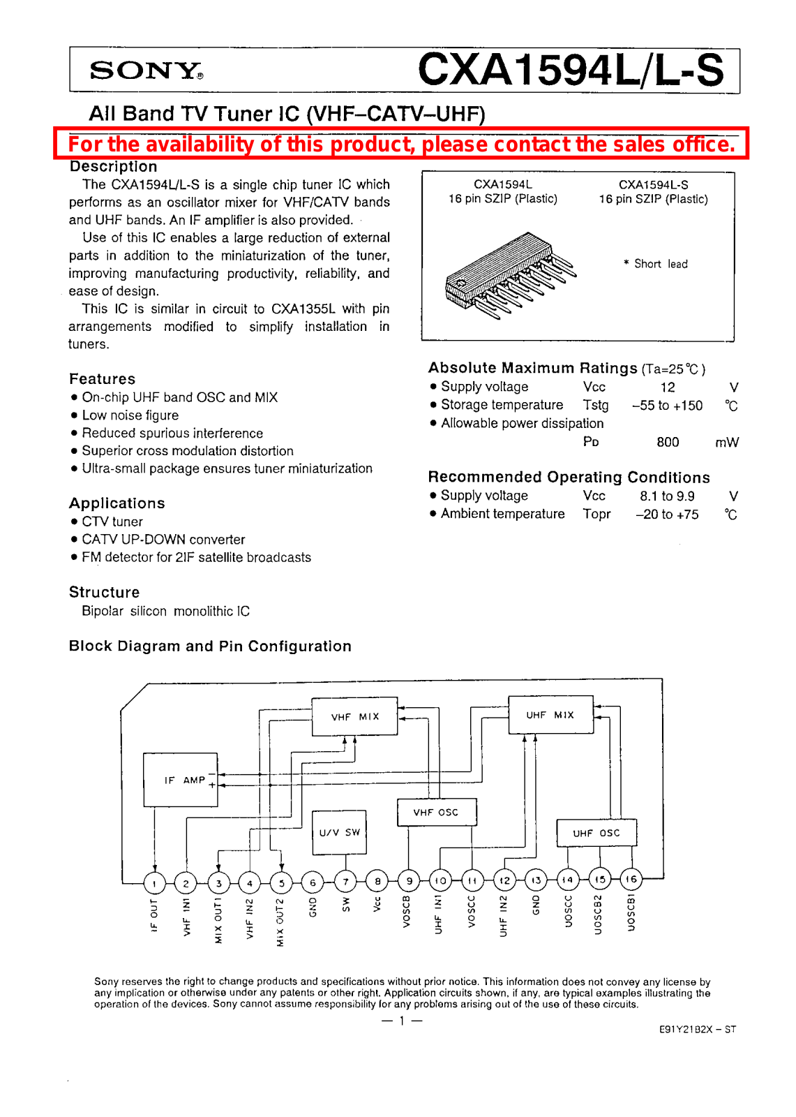 Sony CXA1594L-S, CXA1594L Datasheet