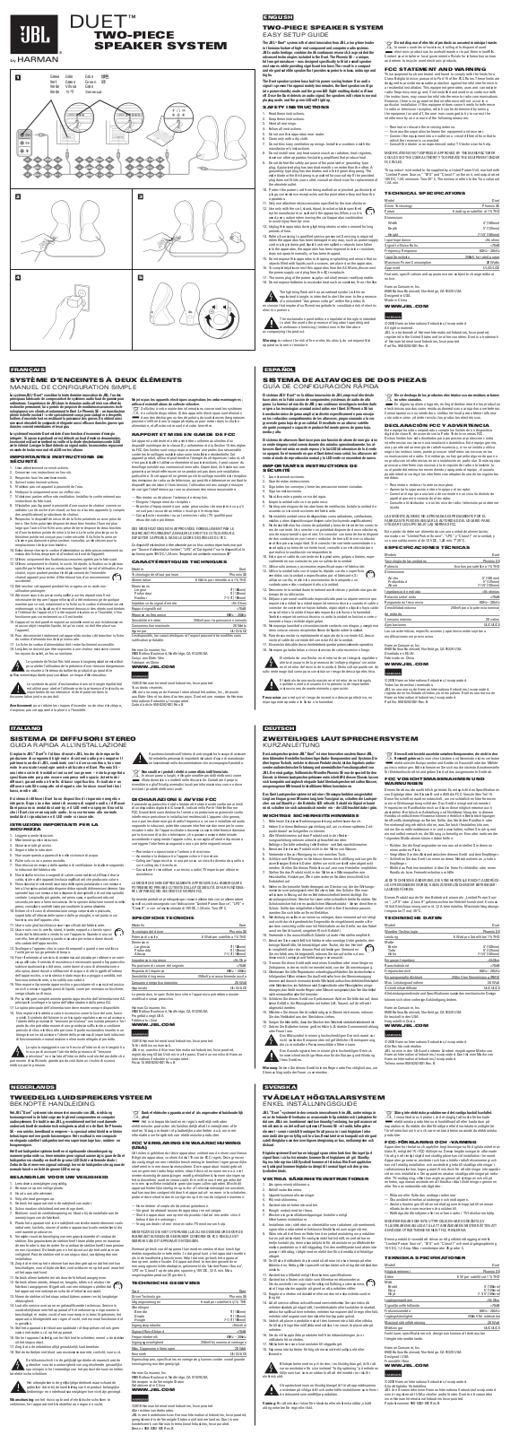 Jbl DUETALU, DUETAL User Manual