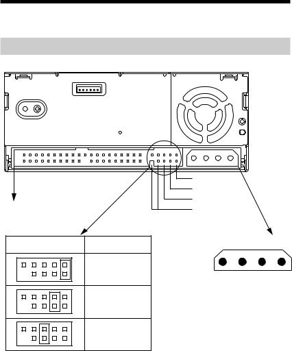 SONY SDX-420, SDX-520 User Manual