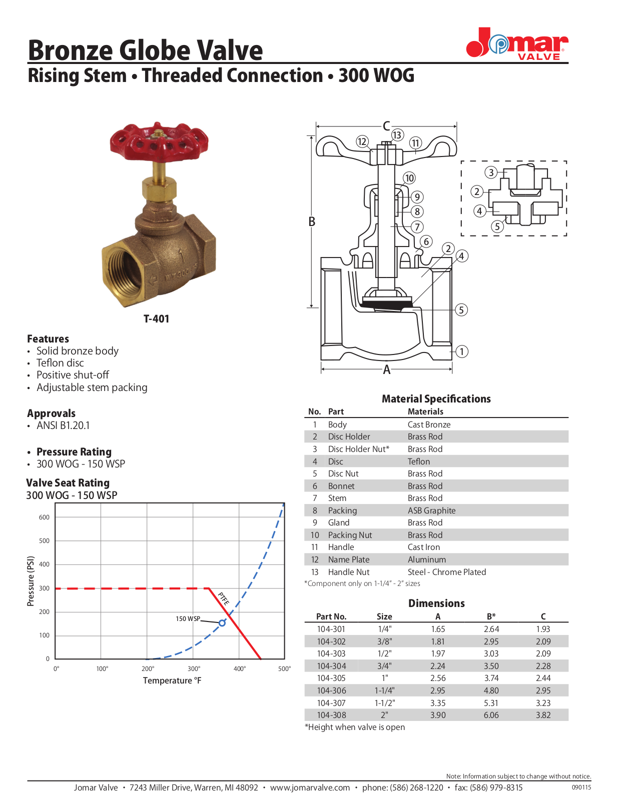 Jomar T-401 User Manual