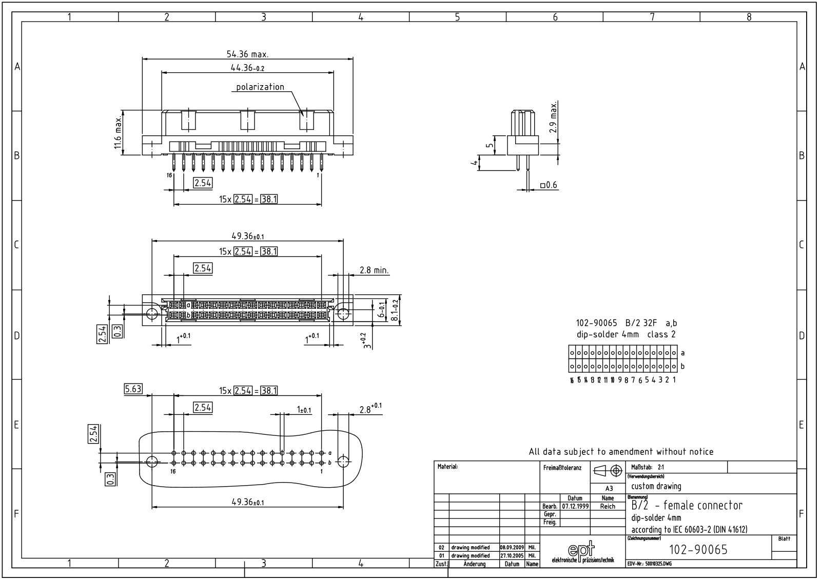 EPT FL-B2 32G 90065_02 - ManualMachine.com
