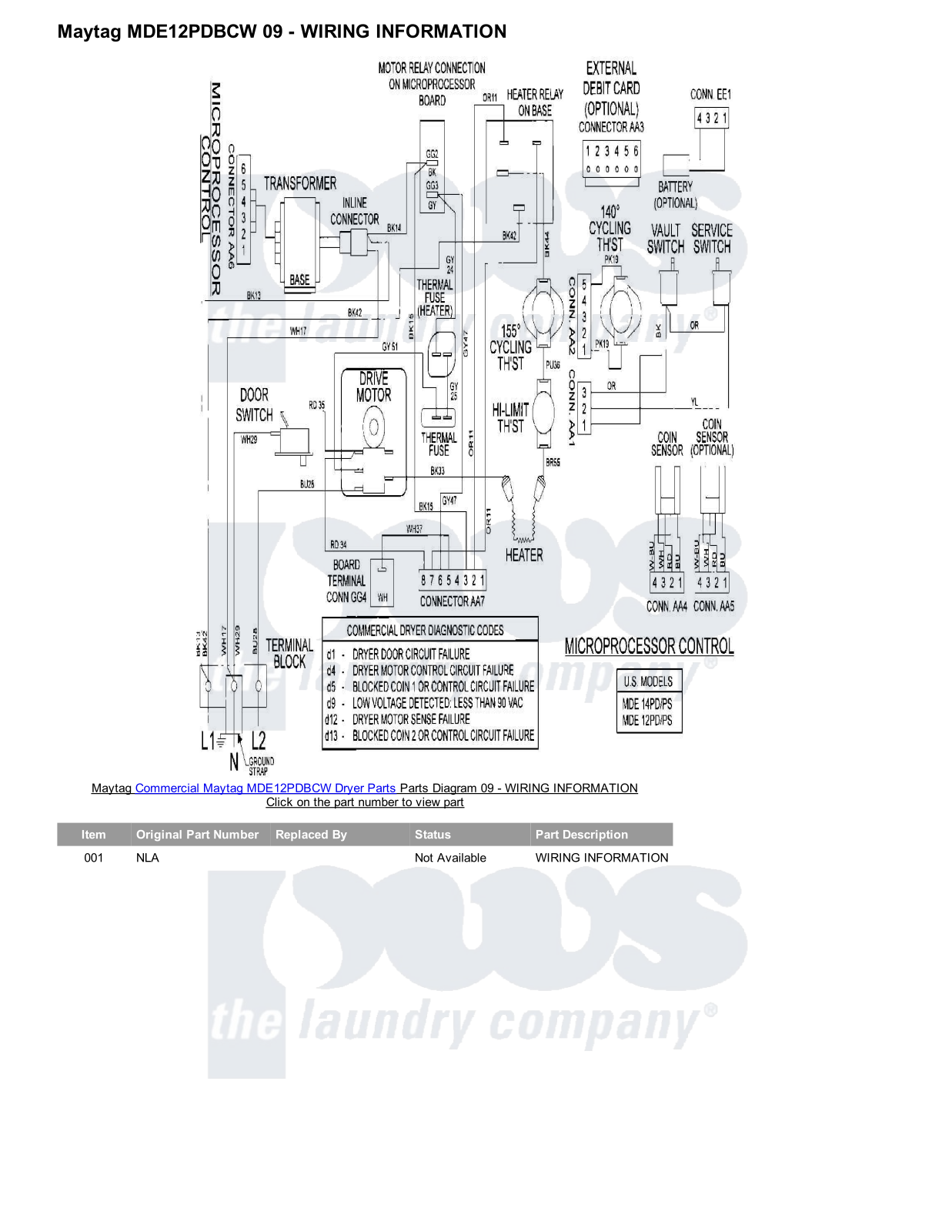 Maytag MDE12PDBCW Parts Diagram