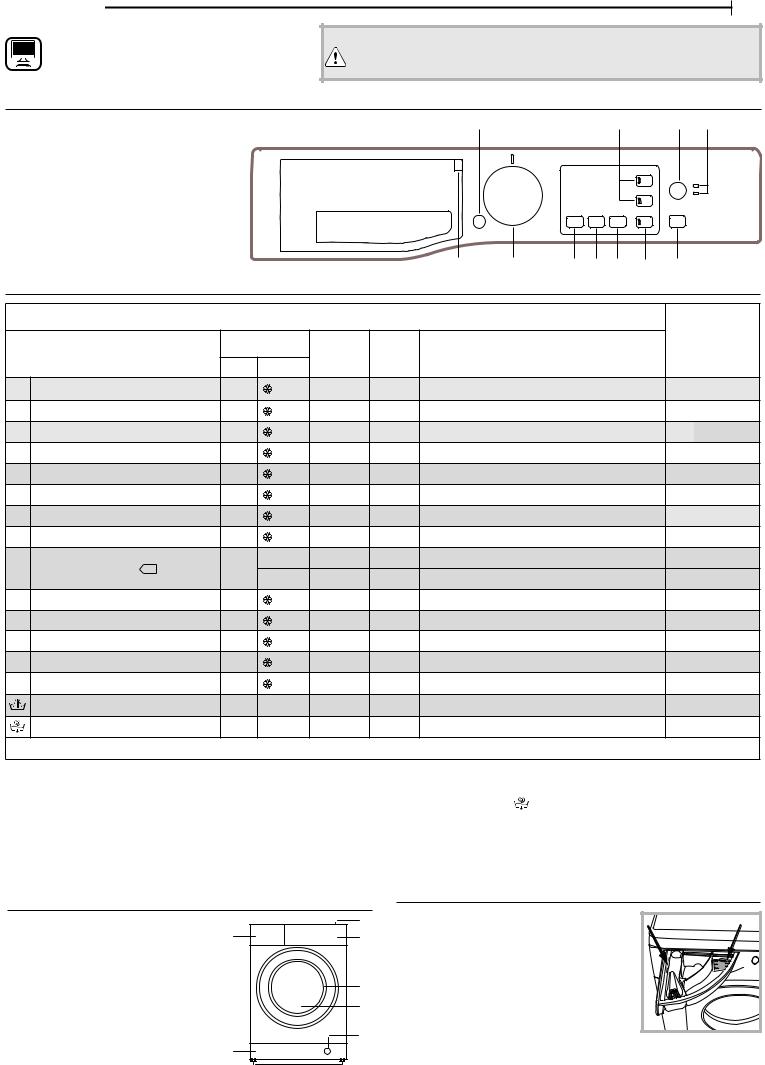 HOTPOINT/ARISTON SU RPG 945 JD IT User Manual