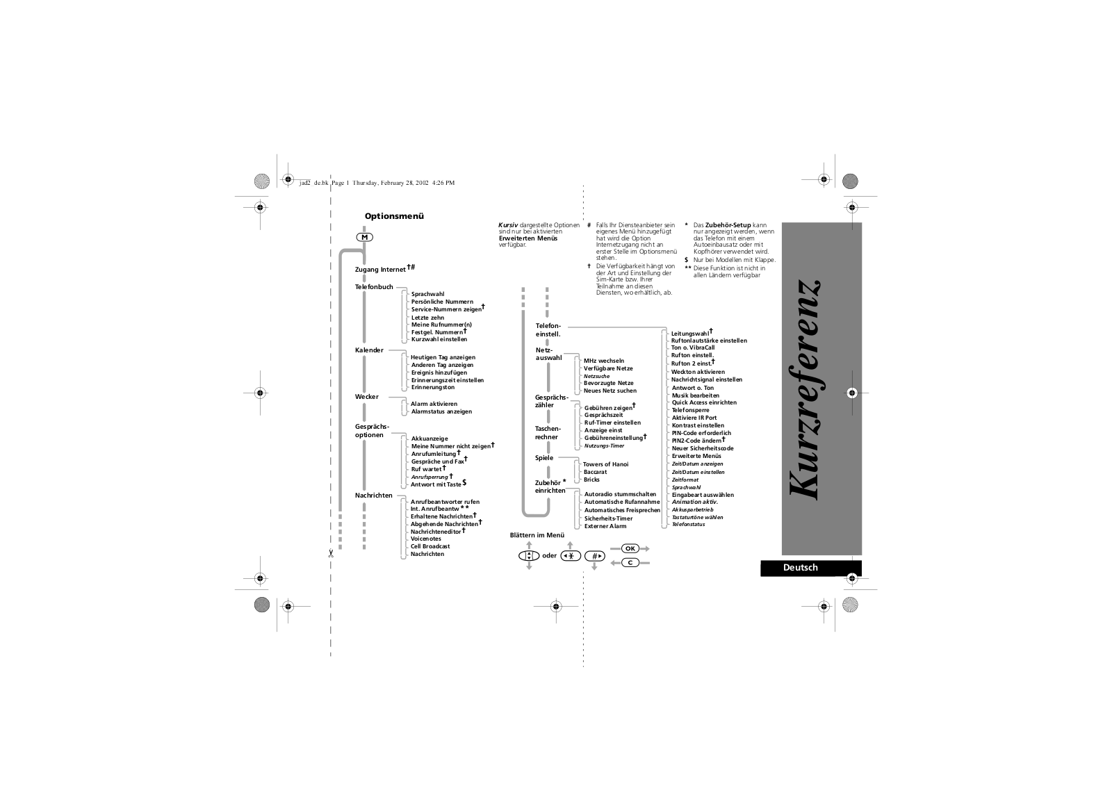 Motorola T250 User Manual