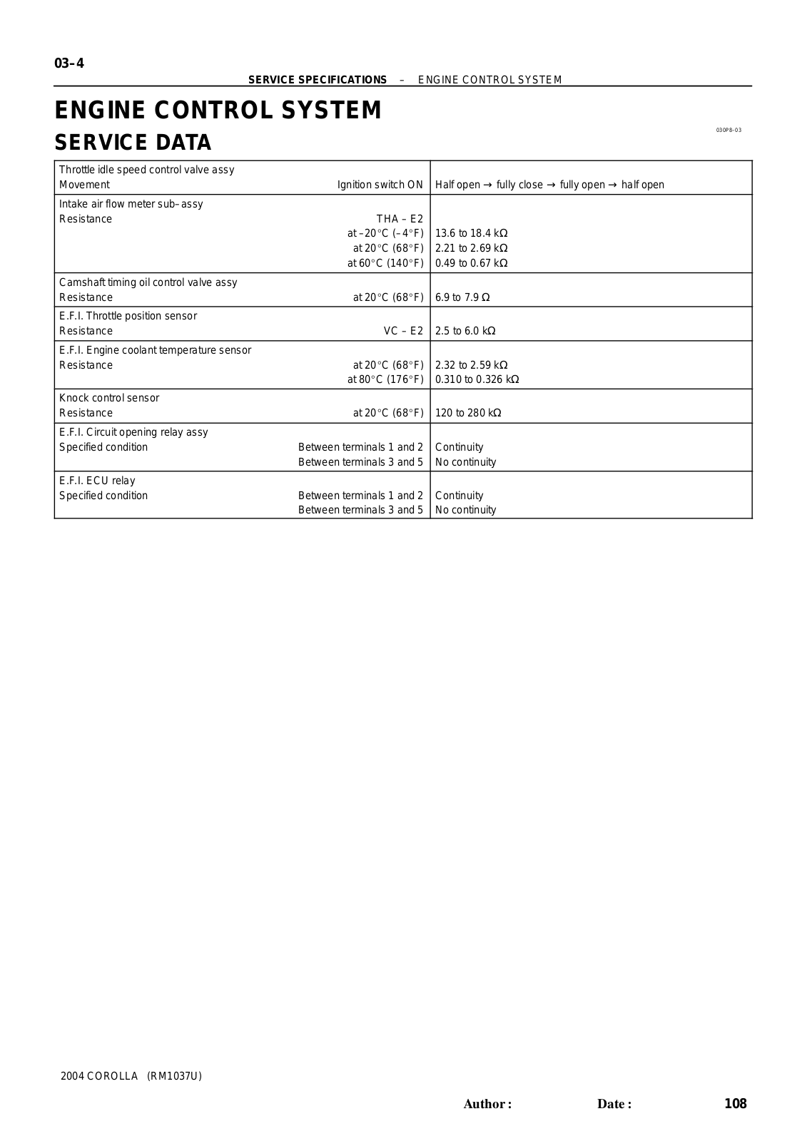 Toyota Corolla 2004 SERVICE SPECIFICATIONS - ENGINE CONTROL SYSTEM