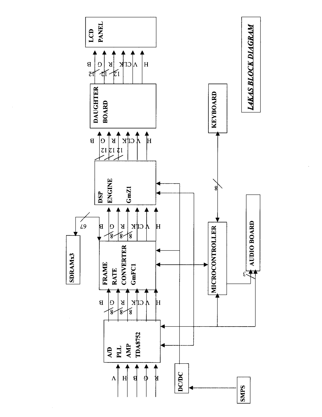 Tatung L4K blk Schematic