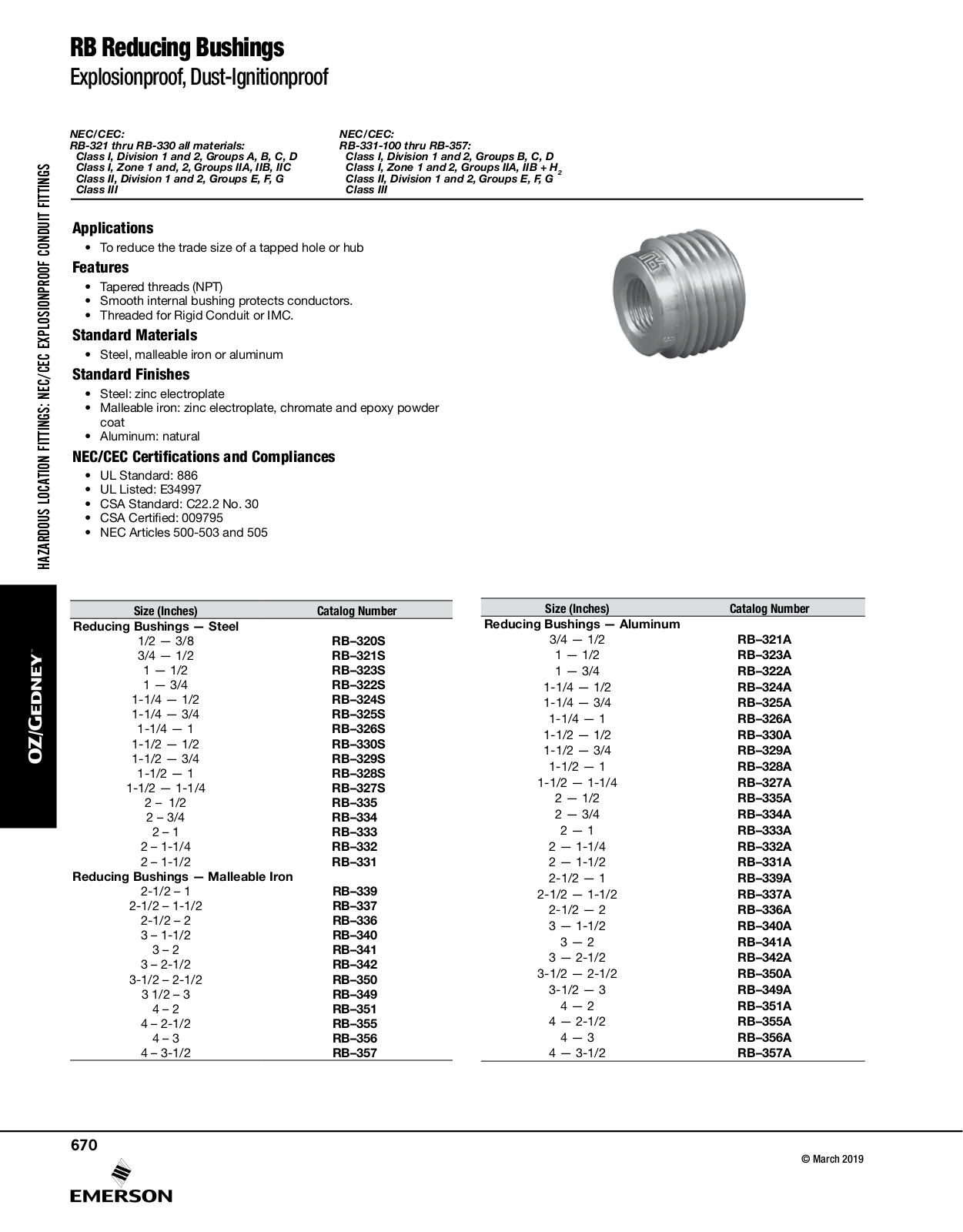 Appleton RB Reducing Bushings Catalog Page