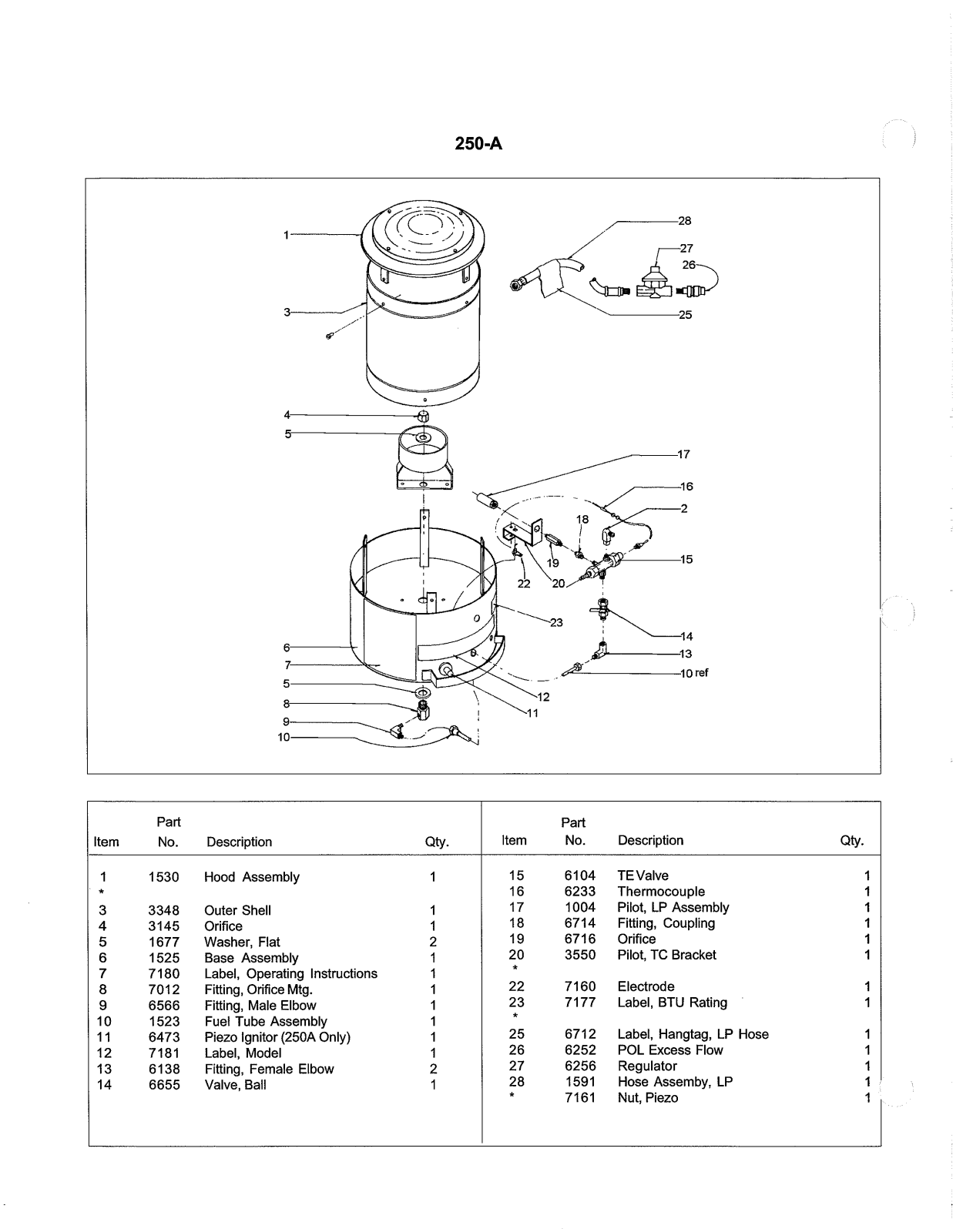 Desa Tech 250-A Owner's Manual