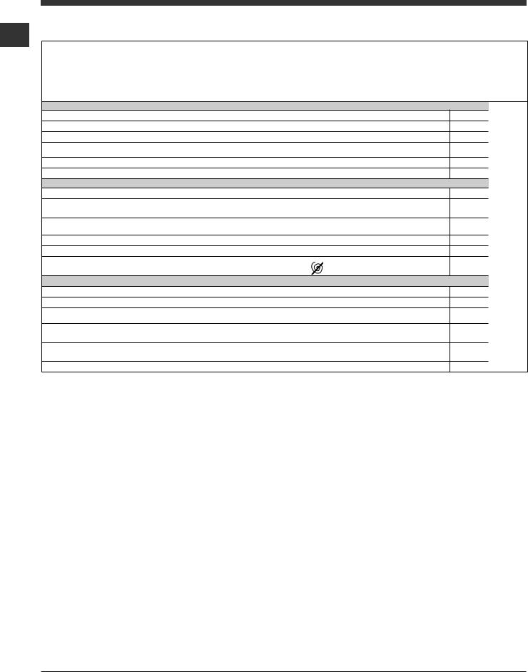 INDESIT EWUD 4103 CIS User Manual