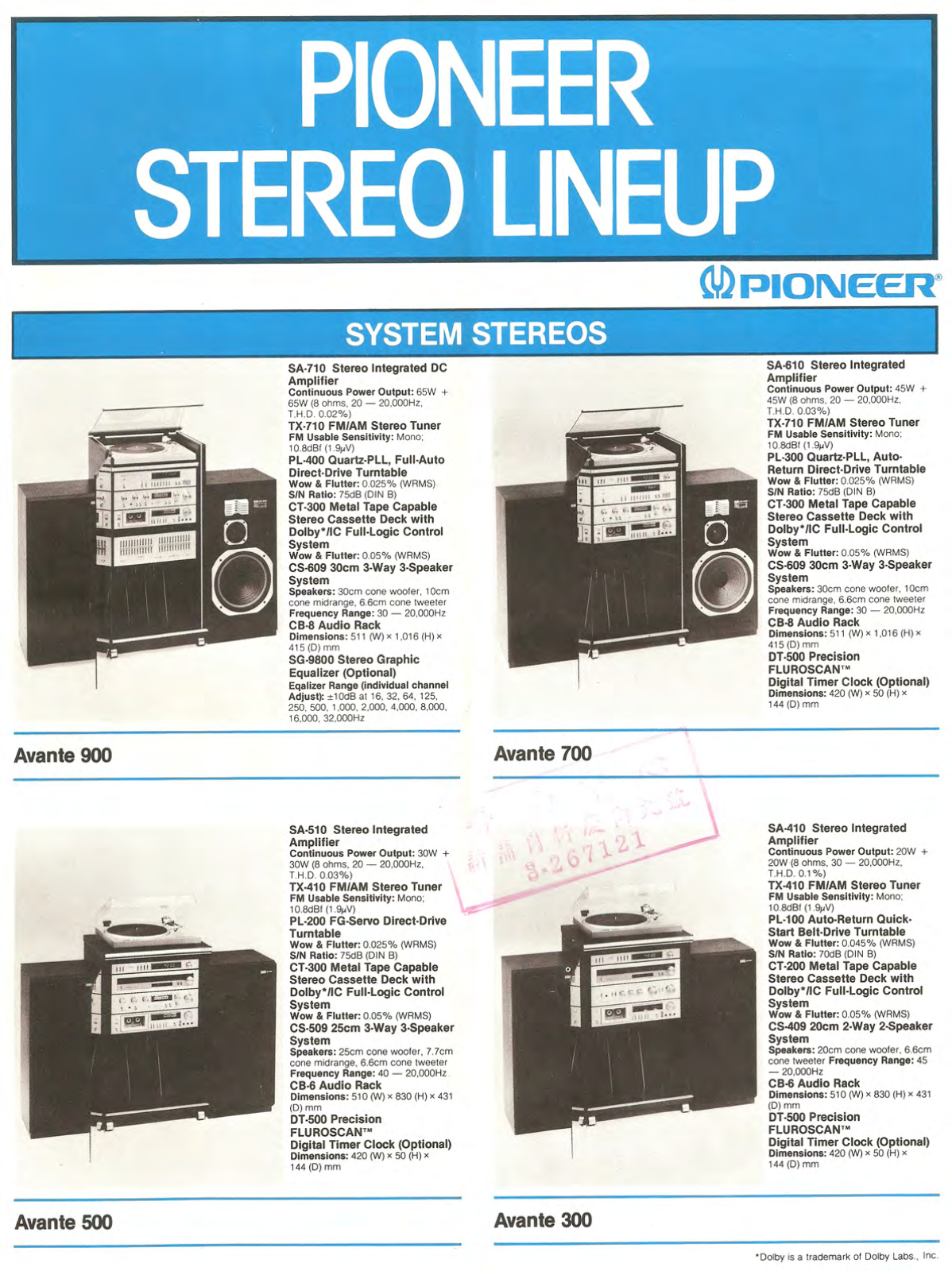 Pioneer 1981 Catalog