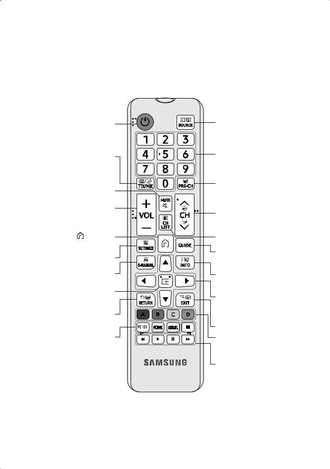 Samsung UE49NU7300U, UE55NU7300U, UE65NU7300U User manual