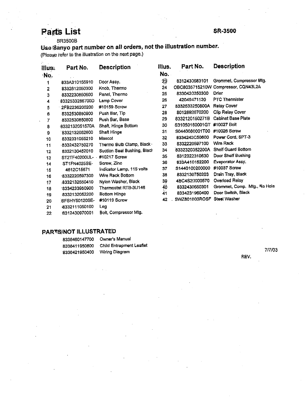 SANYO SR3500B User Manual