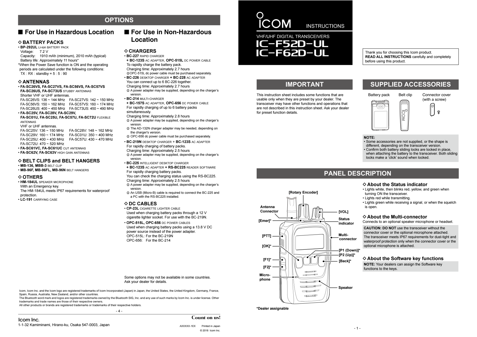Icom IC-F62D-UL User Manual