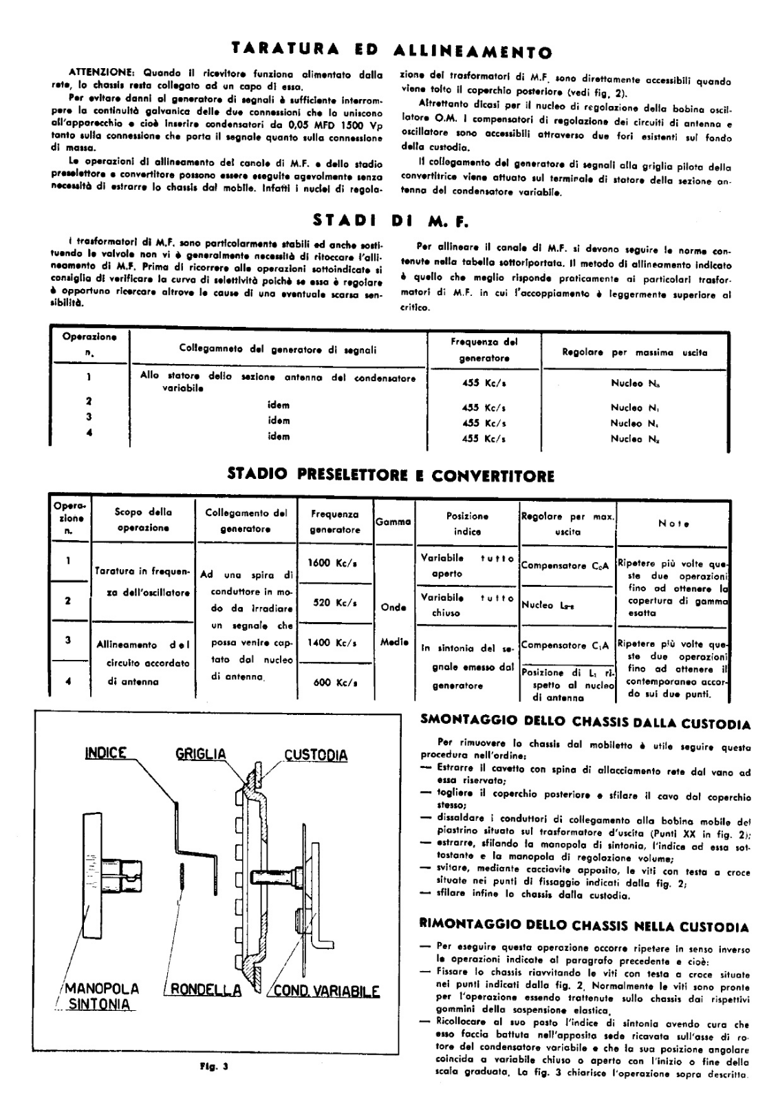 Voxson 619 schematic