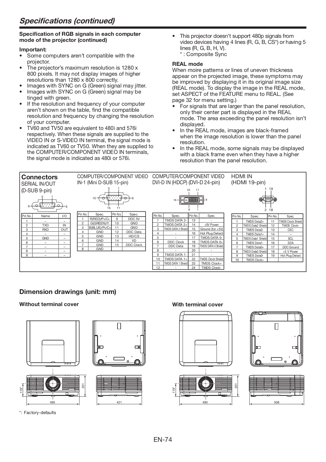 Mitsubishi WD8200U Specifications