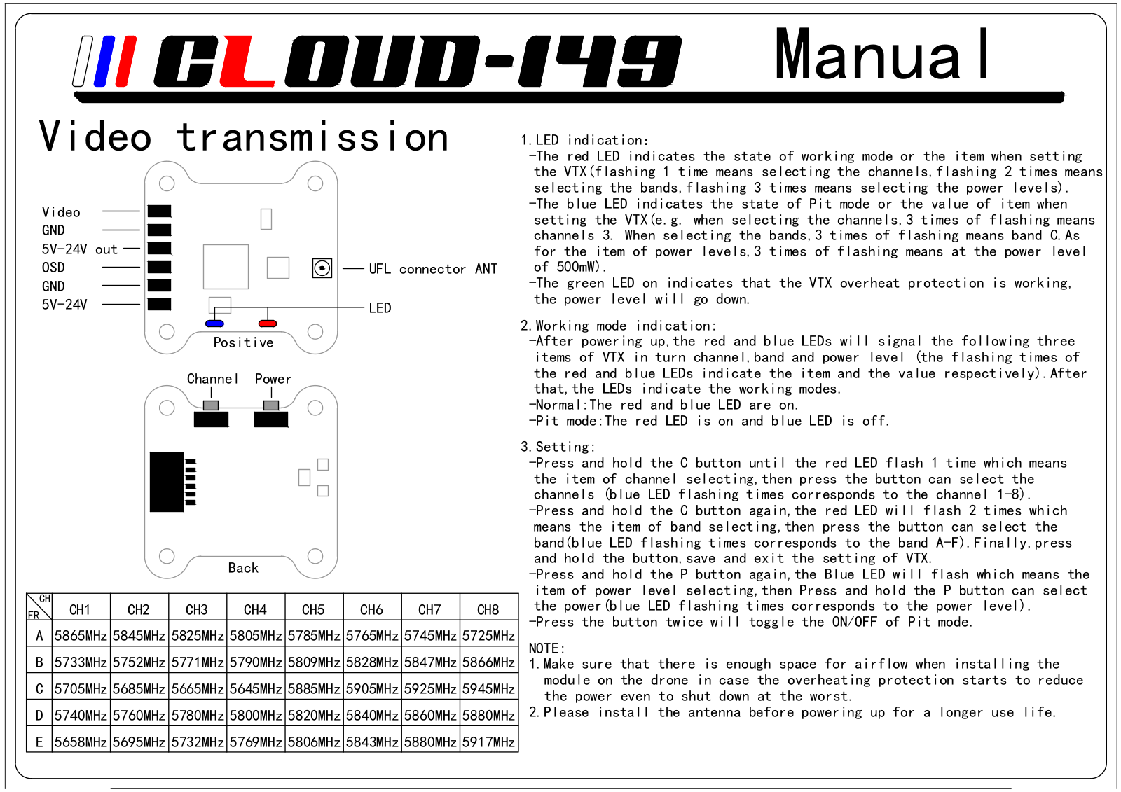 III Cloud 149 User Manual