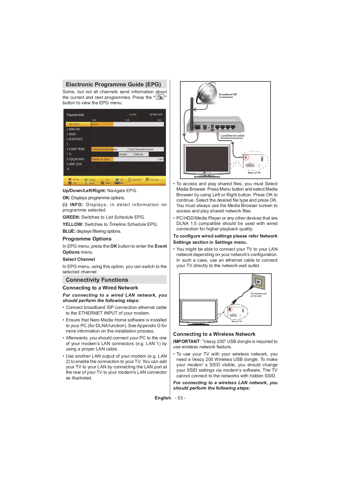 Telefunken EPG INSTRUCTION MANUAL