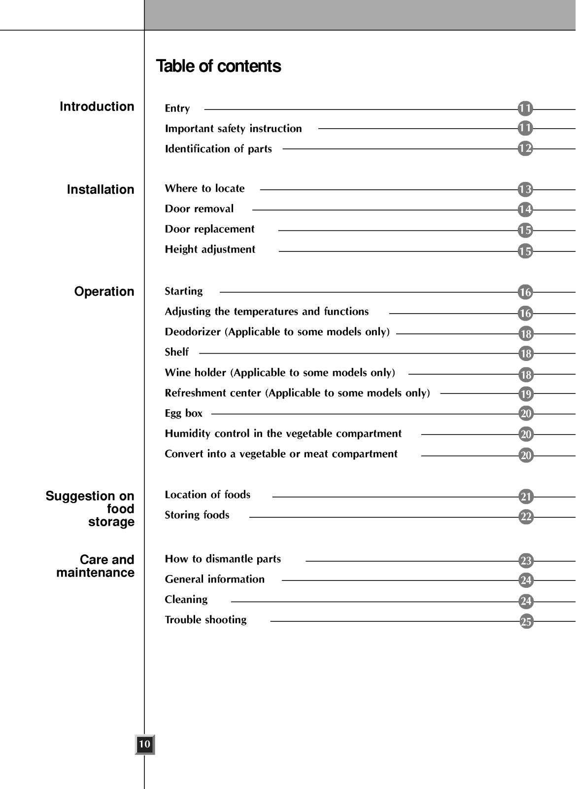 LG GR-707EC User Manual