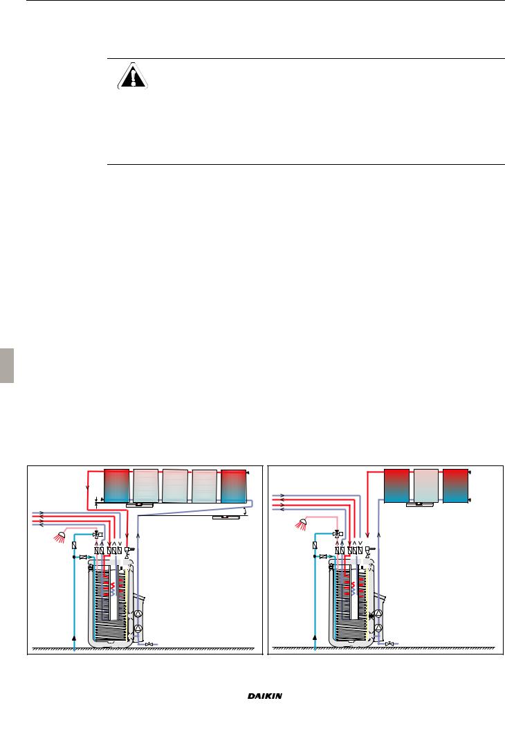 Daikin EKSV26P, EKSH26P Installation manuals