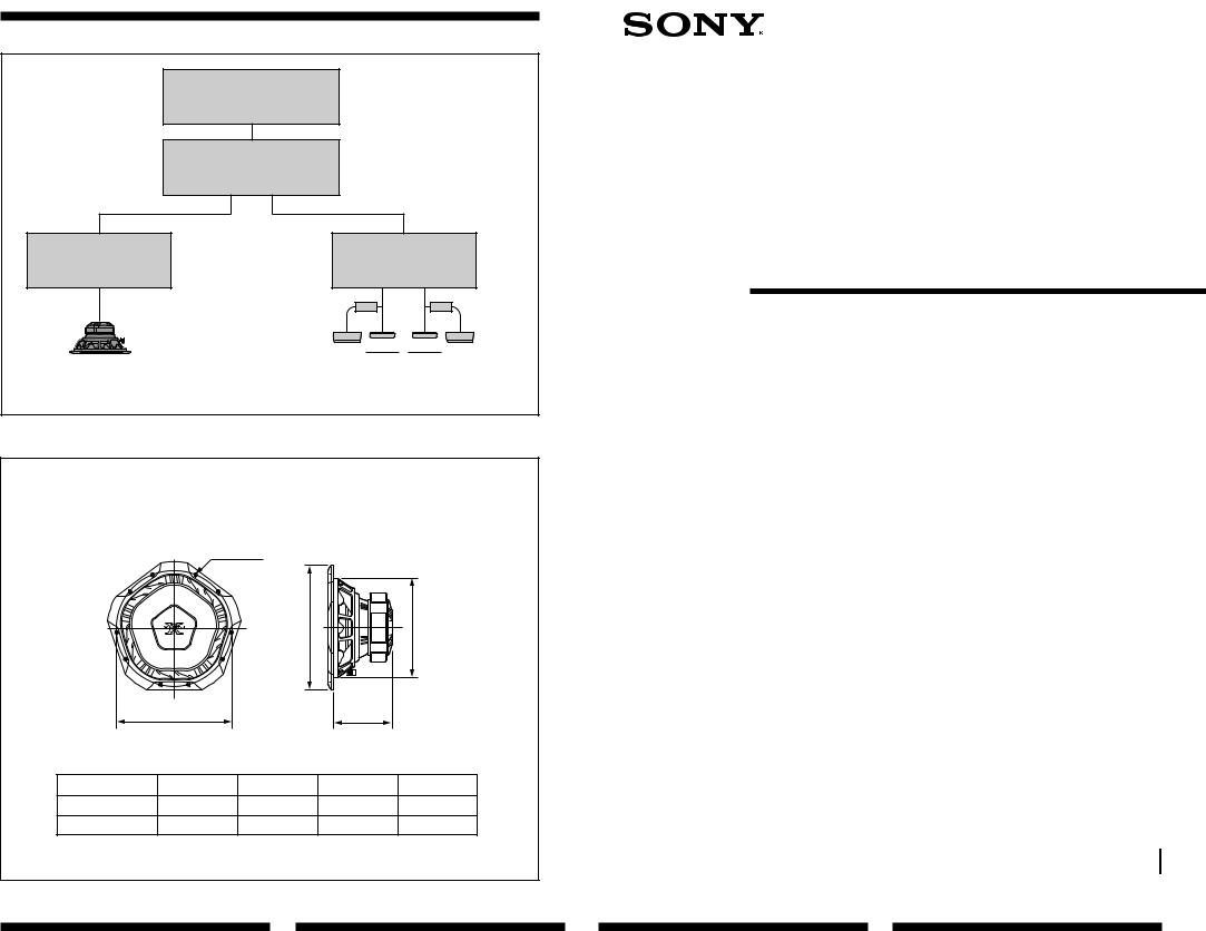Sony XS-L1090P5, XS-L1290P5 User Manual