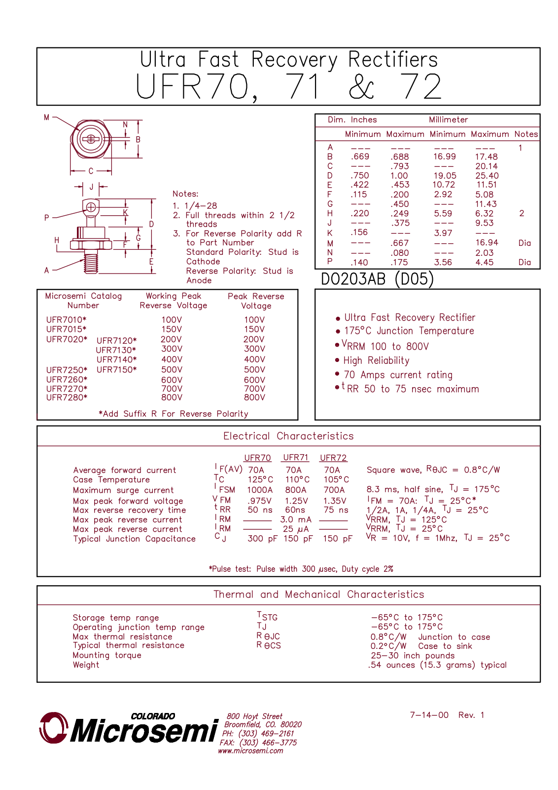 Microsemi UFR7150R, UFR7250R, UFR7150, UFR7140R, UFR7140 Datasheet