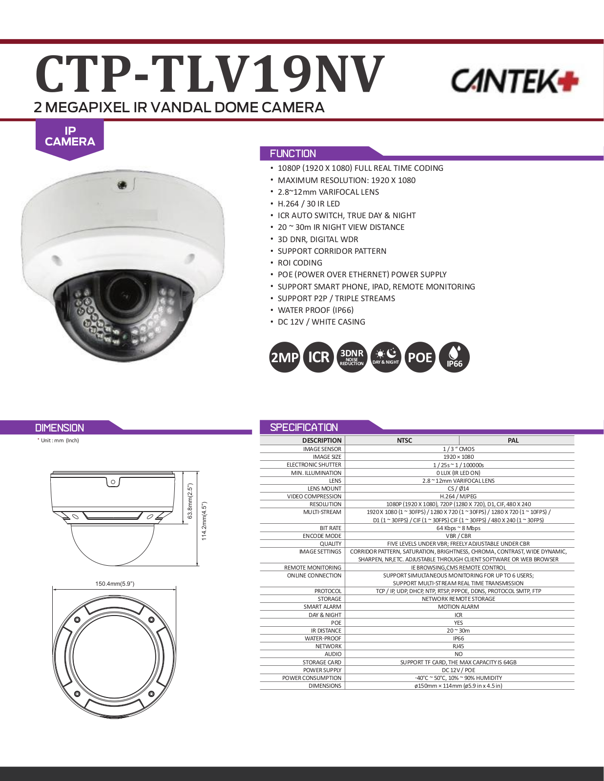 Cantek Plus CTP-TLV19NV Specsheet