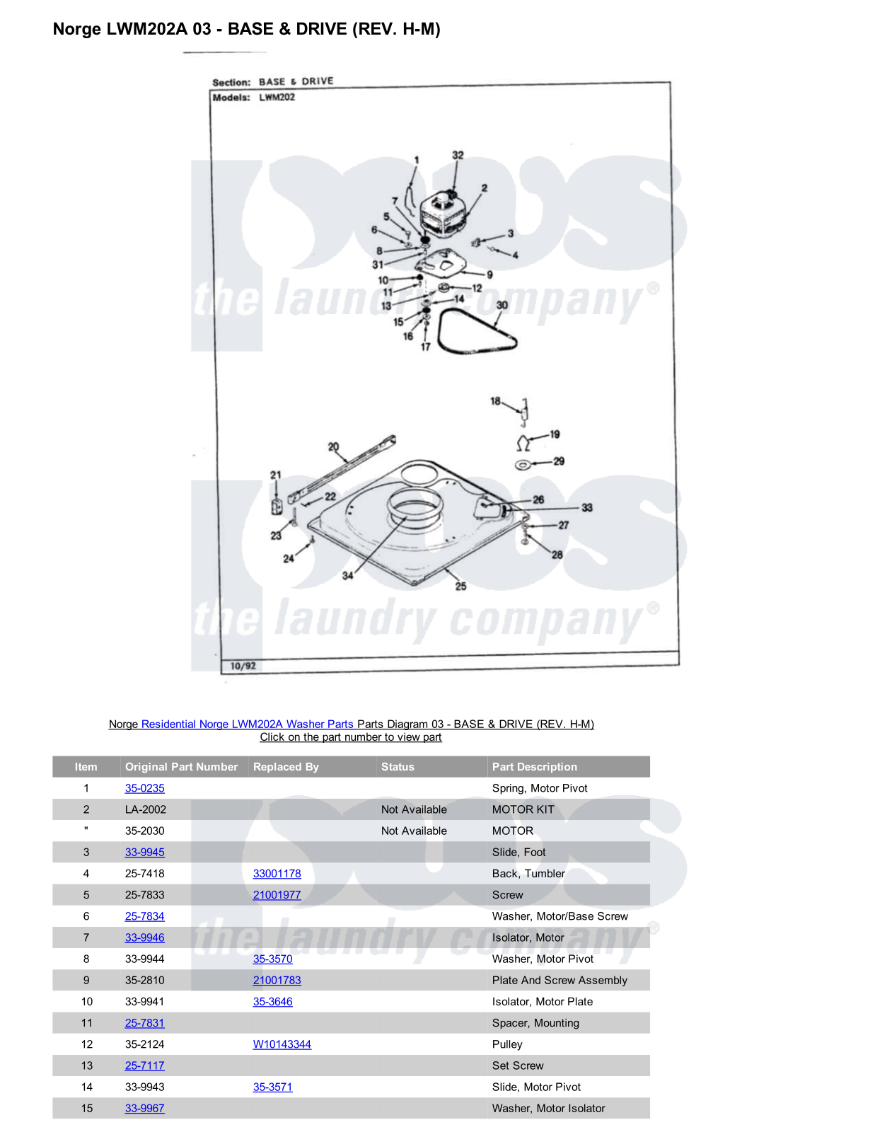 Norge LWM202A Parts Diagram