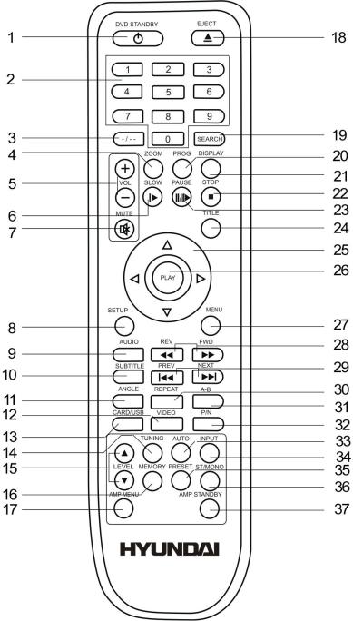 Hyundai H-MS1115 Instruction Manual