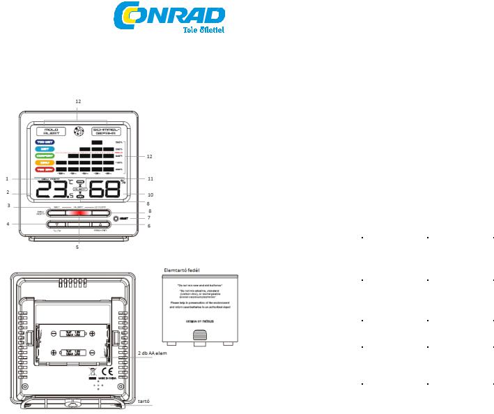 Techno Line WS 9420 User guide