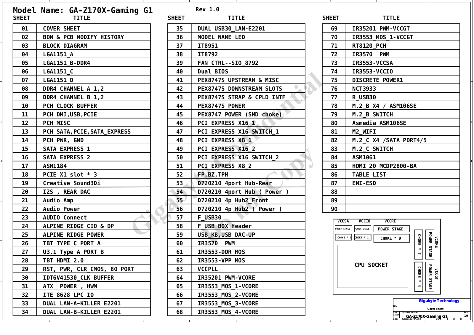 Gigabyte GA-Z170X-Gaming Schematic rev.1.0