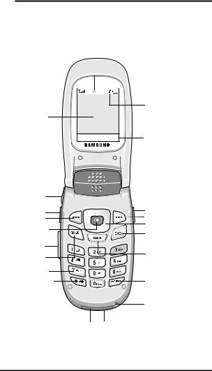 Samsung SPHA780 Users Manual