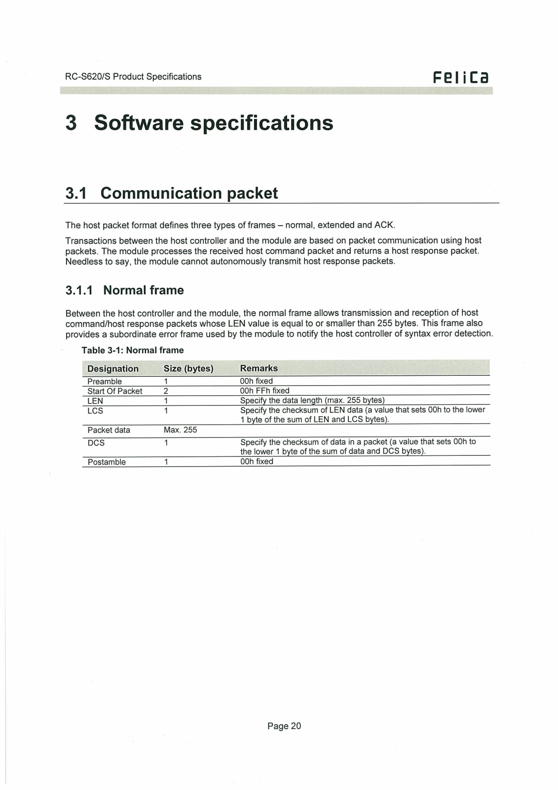 Sony RCS620S User Manual