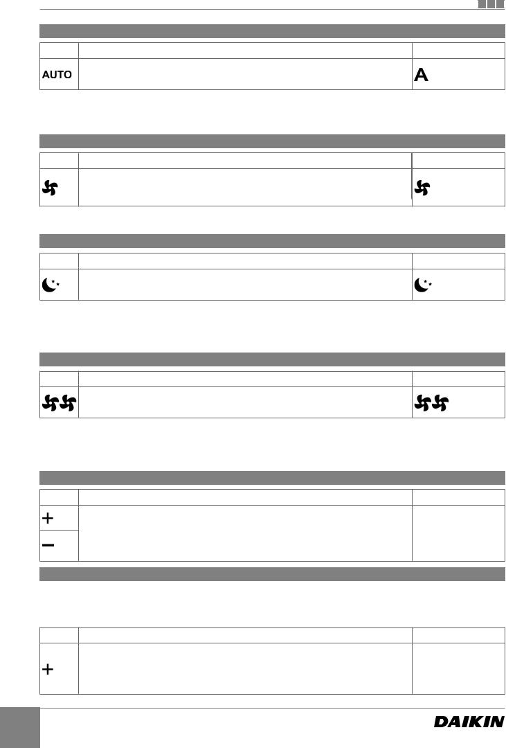 Daikin EKRTCTRL1, EKRTCTRL2, EKWHCTRL0, EKWHCTRL1, EKPCBO User reference guide