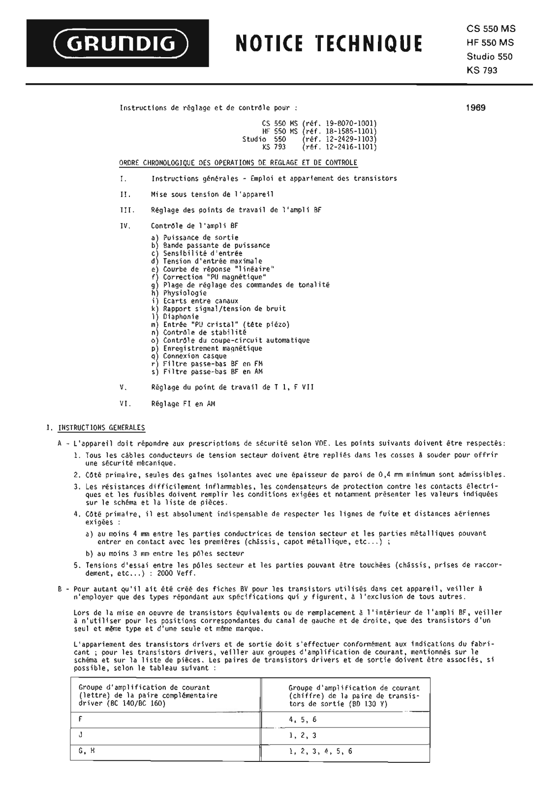 Grundig HF-550-MS Service Manual