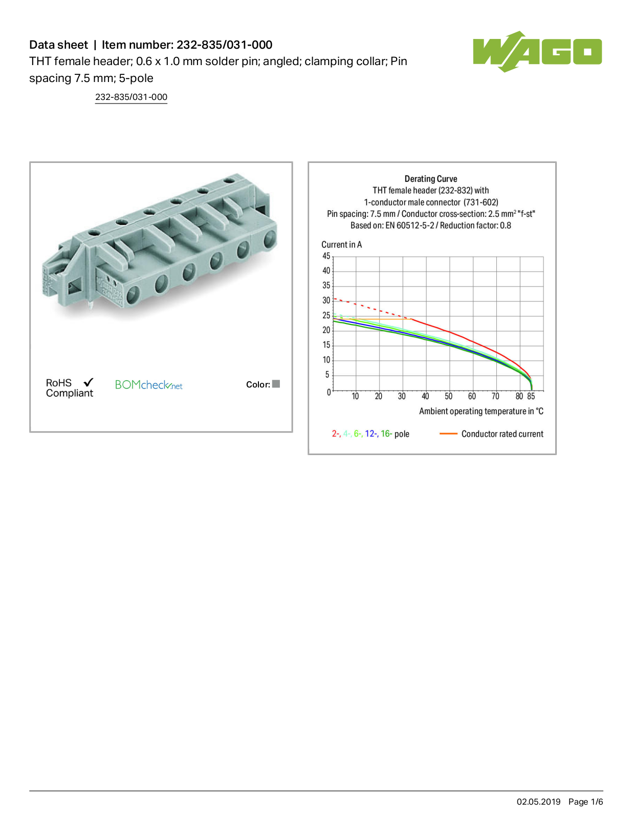 Wago 232-835/031-000 Data Sheet