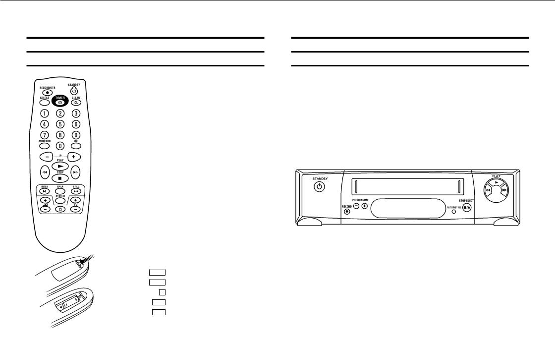 Philips VR285 User Manual