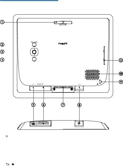 Philips SPF4608, SPF4628 User Manual