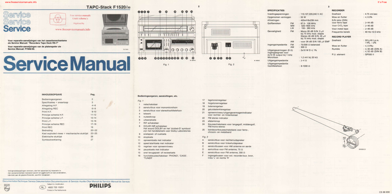 Philips TAPCF-1520 Service Manual