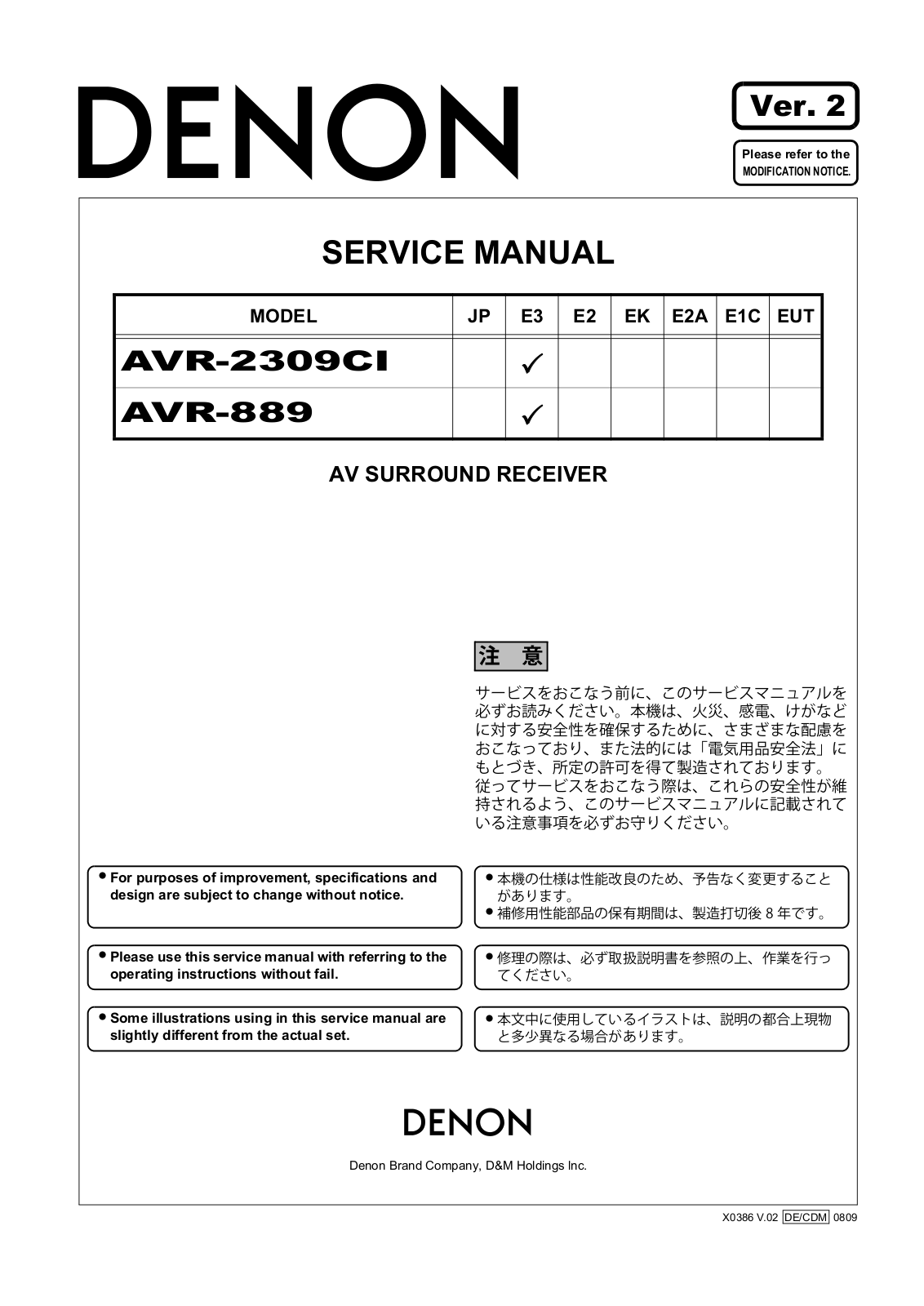 Denon AVR-889, AVR-2309CI Service Manual