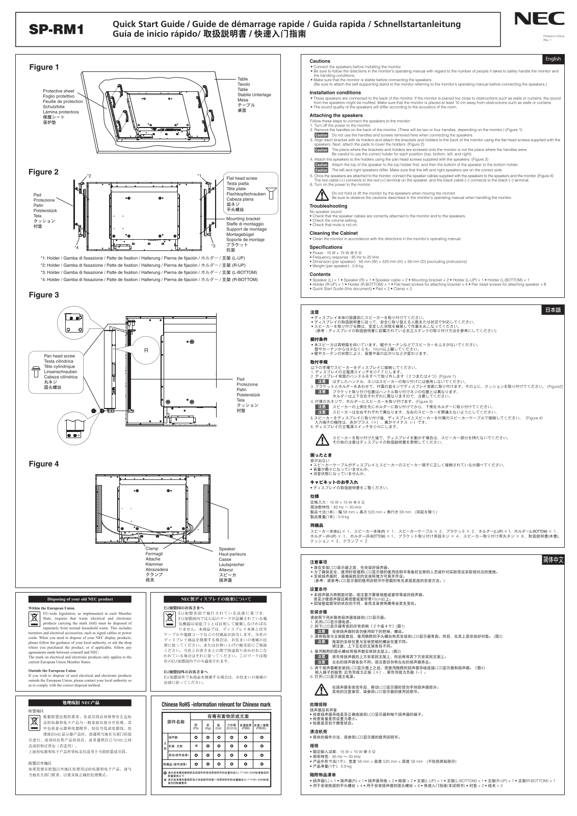 Nec SP-RM1 User Manual